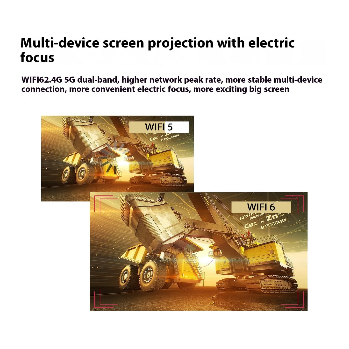 Portable Projector Small Straight Projector For Home